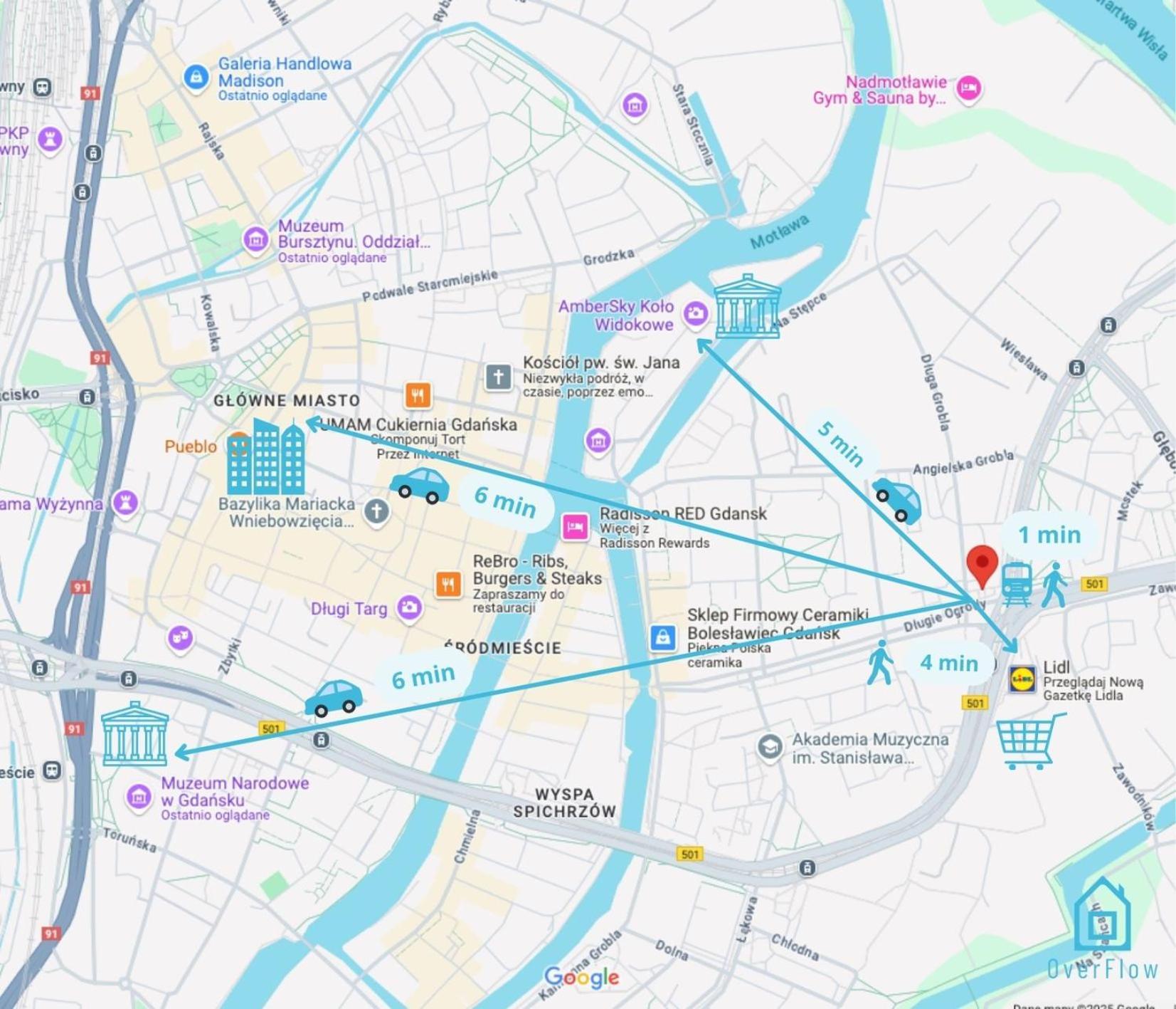 Belle Kwatera prywatna Gdańsk